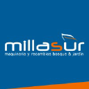 millasur.com