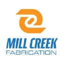 millcreekfab.com