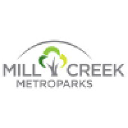 millcreekmetroparks.org
