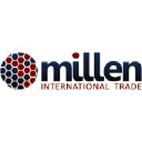 millen.com.br