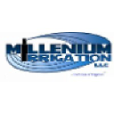milleniumirrigation.com
