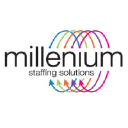 milleniumstaff.com