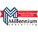 millennium-consulting.com