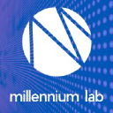 millennium-lab.com