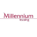 millennium-leasing.pl