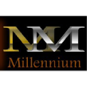Millennium Management Corp