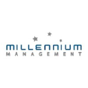 millennium-mngt.com