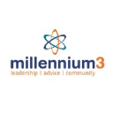 millennium3.com.au