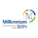 millenniumdipr.com