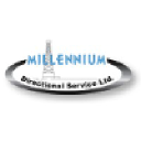 millenniumdirectional.com