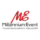 millenniumevent.com