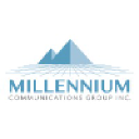 millenniuminc.com