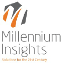 Millennium Insights