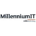 millenniumit.com