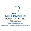 Millennium Pools & Spas