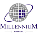 Millennium Research Inc