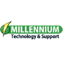 millenniumtechnology.co.nz