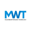 millenniumwireless.net