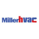 miller-mechanical.com