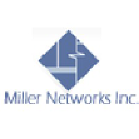 miller-networks.com