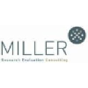 miller-research.co.uk
