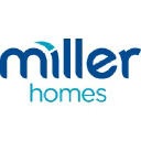 miller.co.uk