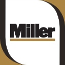 Miller Architecture Inc Logo