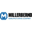 millerbernd
