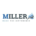 Miller Group