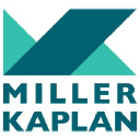 Miller Kaplan
