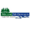 Miller McDonald Inc