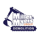 Miller & Myers Group LLC Logo