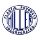 Miller Plastic Products Inc