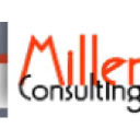 millerpr.com