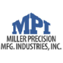 Miller Precision Mfg Industries