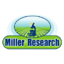 Miller Research LLC