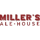 millersalehouse.com