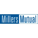 millersmutualgroup.com