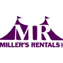 millersrentals.com