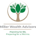 Miller Wealth Advisors, LLC