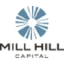 millhillcapital.com.au