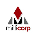 millicorp.com