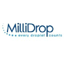 millidrop.com