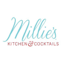 Millieshouston