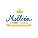 milliesprincessfoundation.org