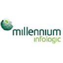 millinfo.net