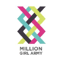 milliongirlarmy.org