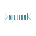 millionk.com