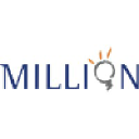 millionlighting.com
