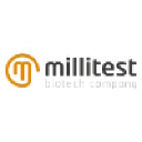 millitest.com